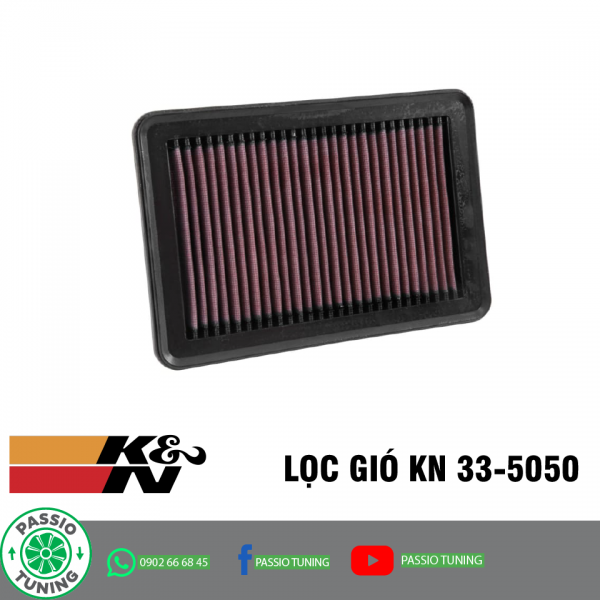 loc-gio-kn-5050-2