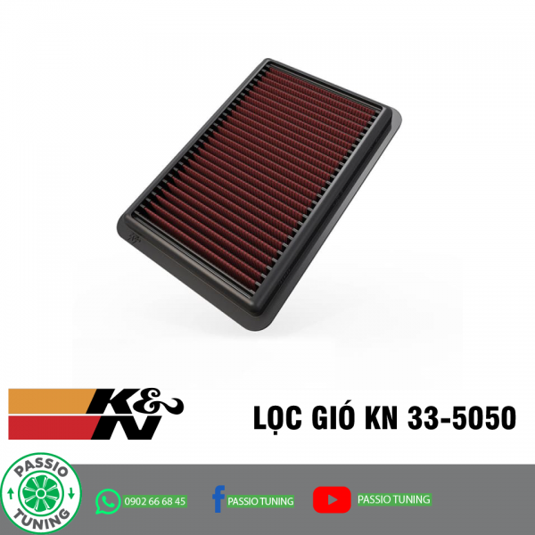 loc-gio-kn-5050-2