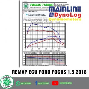 goi-remap-ecu-ford-focus-1.5-2018-1