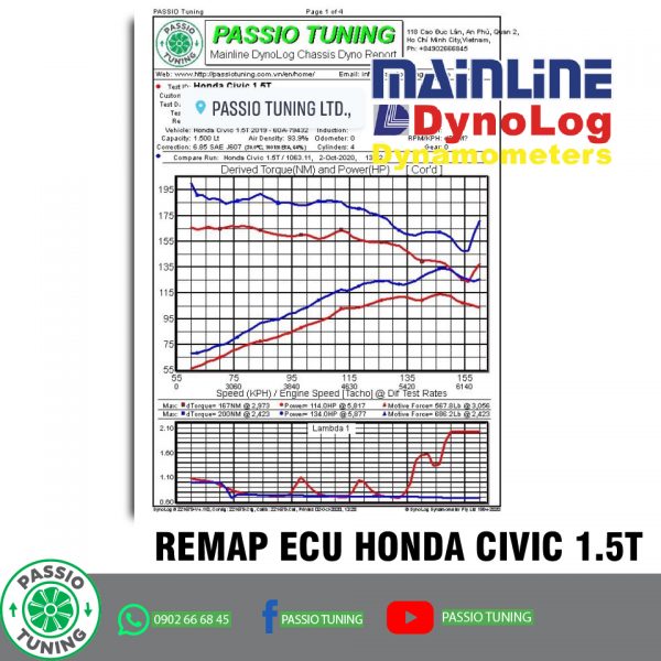 goi-remap-ecu-honda-civic-1.5T-4