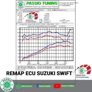 remap-ecu-suzuki-swift- (1)-01