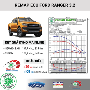 goi-remap-ecu-ford-ranger-3-2