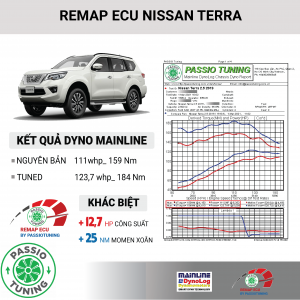 remap-Nissan-Terra