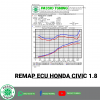 remap-ecu-honda-civic-1-8